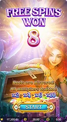 Mermaid Riches · Mengenali susunan tombol kontrol putar, penyesuaian nominal, dan mode putaran cepat.